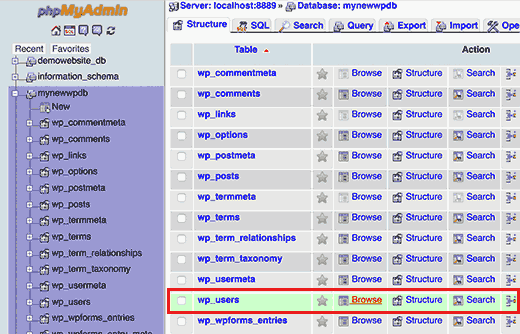 Tabla de usuarios en la base de datos de WordPress Tabla de usuarios en la base de datos de WordPress