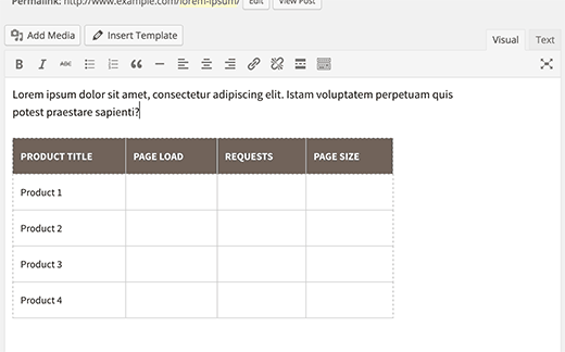 Plantilla de contenido insertada en una publicación Plantilla de contenido insertada en una publicación