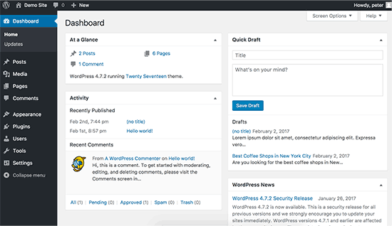 Tablero predeterminado de WordPress Tablero predeterminado de WordPress