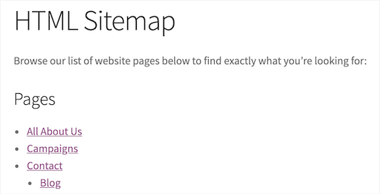 Ejemplo de página de mapa de sitio HTML Ejemplo de página de mapa de sitio HTML