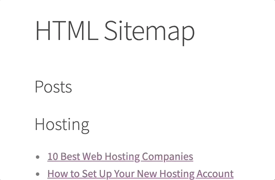 Publicaciones y páginas del mapa del sitio HTML Publicaciones y páginas del mapa del sitio HTML