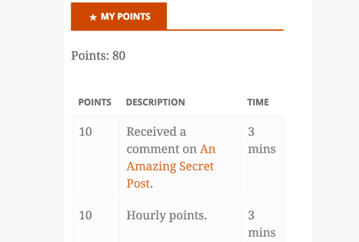 Widget de puntos de usuario que se muestra en el front-end Widget de puntos de usuario que se muestra en el front-end
