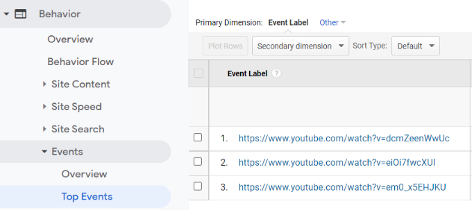 Ver URL del vídeo
