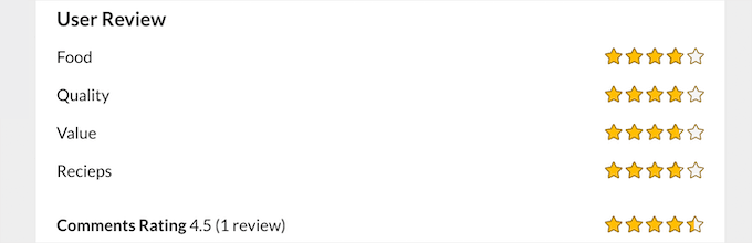 Ejemplo de calificación de usuario de WP Review Pro