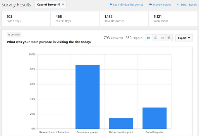 UserFeedback survey reports UserFeedback survey reports