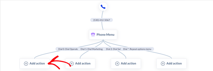 Adding actions to a Nextiva workflow Adding actions to a Nextiva workflow
