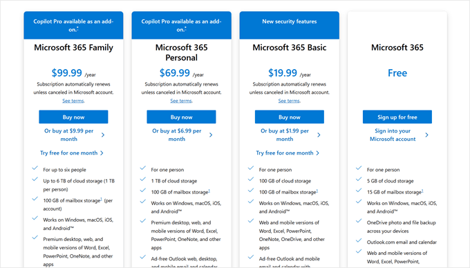 OneDrive's plans OneDrive's plans