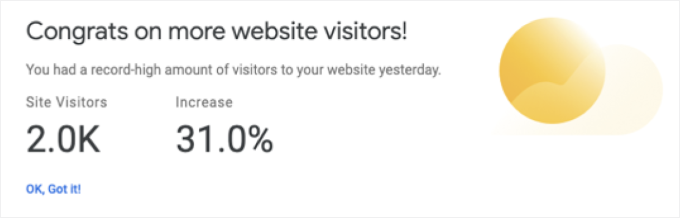 Site Kit's milestone alerts Site Kit's milestone alerts