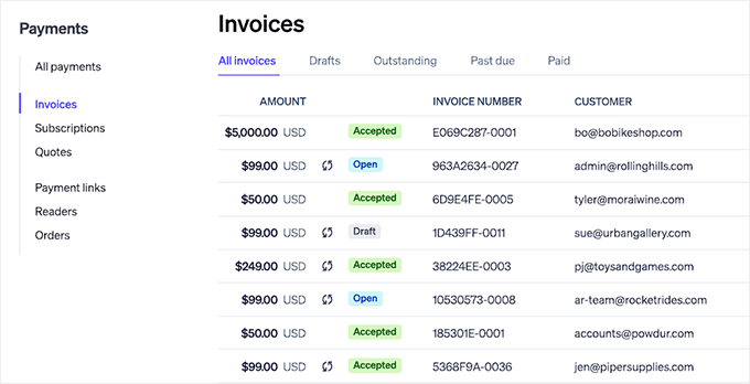 Stripe invoicing Stripe invoicing
