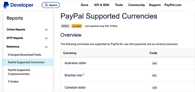 PayPal supported currencies PayPal supported currencies