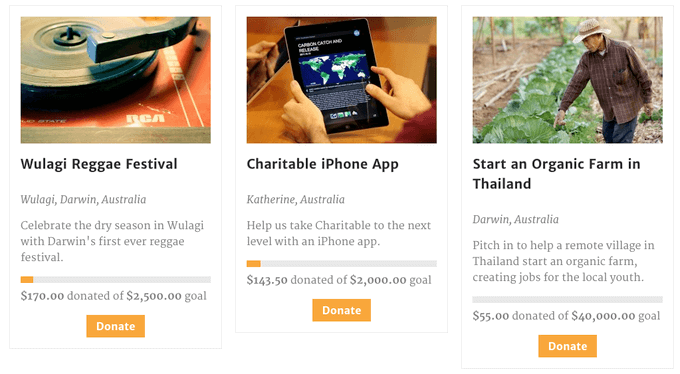 Displaying fundraising campaigns on your WordPress website Displaying fundraising campaigns on your WordPress website