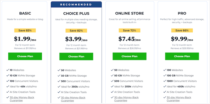 A selection of Bluehost web hosting plans A selection of Bluehost web hosting plans