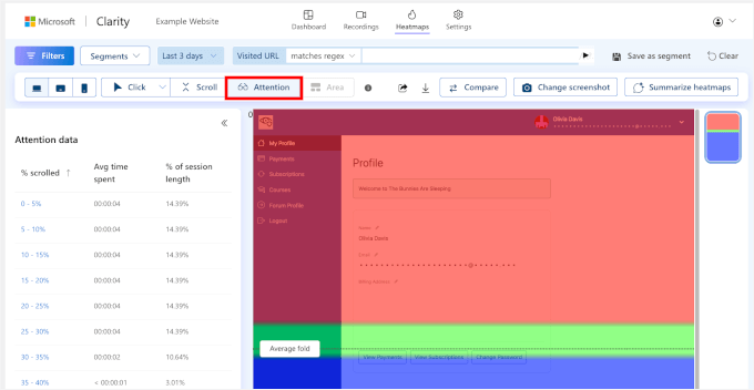 Clarity's attention map Clarity's attention map