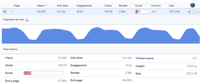Mouseflow's heatmap details Mouseflow's heatmap details