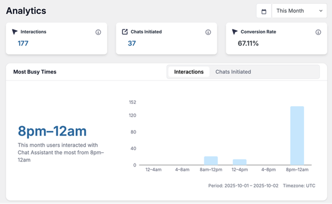 wpchat-analytics wpchat-analytics