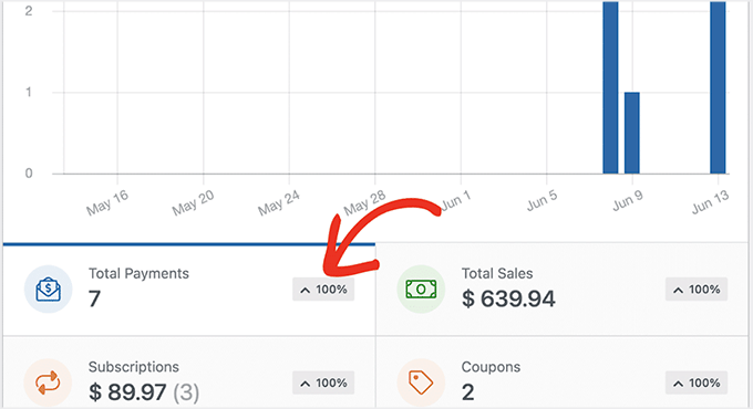 Payments tab for Square payments Payments tab for Square payments