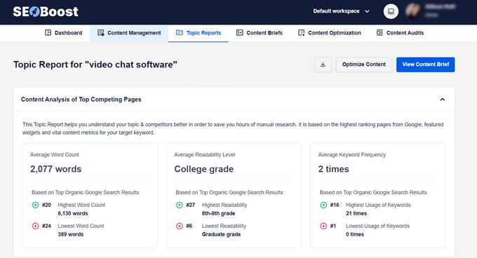 An example of an SEOBoost topic report An example of an SEOBoost topic report