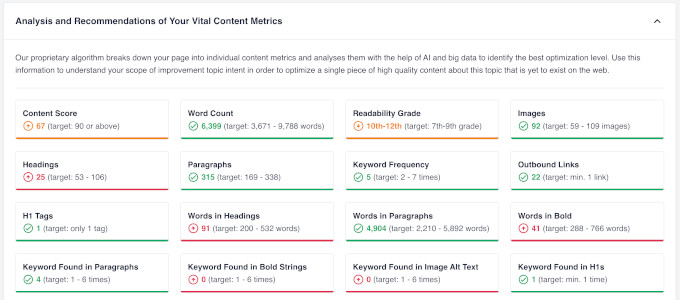 Auditing your content using SEOBoost Auditing your content using SEOBoost