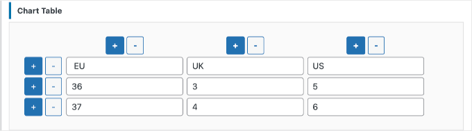 Creating a Sizing Chart Table Using WPC Product Size Chart for WooCommerce Creating a Sizing Chart Table Using WPC Product Size Chart for WooCommerce