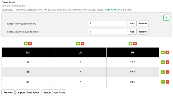 Creating a Chart Table Using Advanced Product Size Charts Pro Creating a Chart Table Using Advanced Product Size Charts Pro
