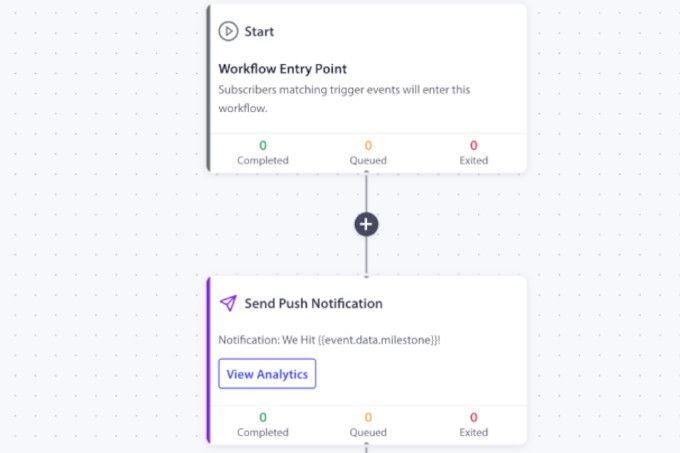 PushEngage Workflow builder PushEngage Workflow builder