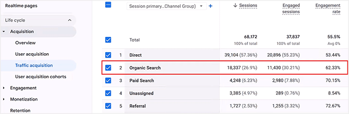 View organic search in Google Analytics View organic search in Google Analytics