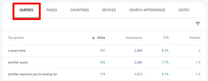View pages and queries CTR in Google Search Console View pages and queries CTR in Google Search Console