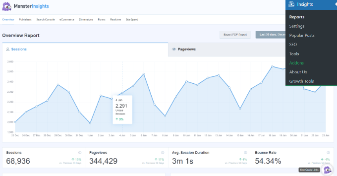 Google Analytics stats in the WordPress admin area Google Analytics stats in the WordPress admin area