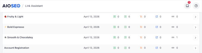 Orphaned product pages for prioritization Orphaned product pages for prioritization