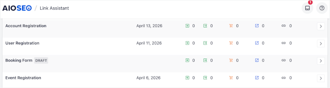 Nearly identical orphaned pages listed in the AIOSEO Link Assistant report Nearly identical orphaned pages listed in the AIOSEO Link Assistant report