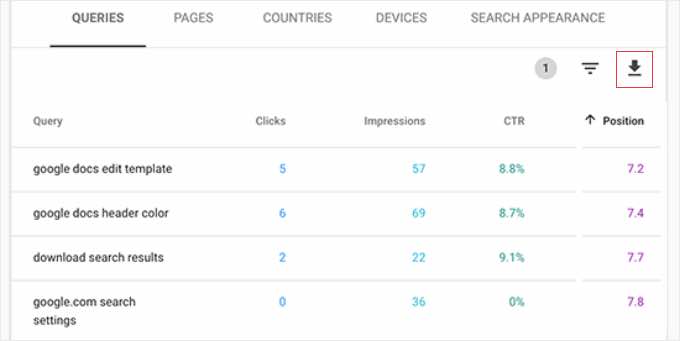 Google Search Console Performance report with Export button highlighted Google Search Console Performance report with Export button highlighted