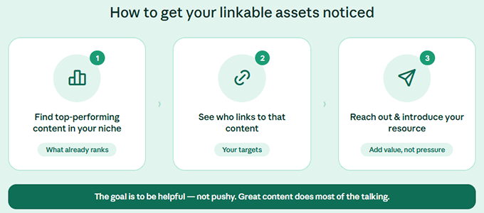 Get your linkable assets noticed Get your linkable assets noticed