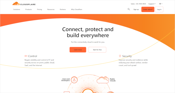 The Cloudflare website, a DNS level firewall for WordPress